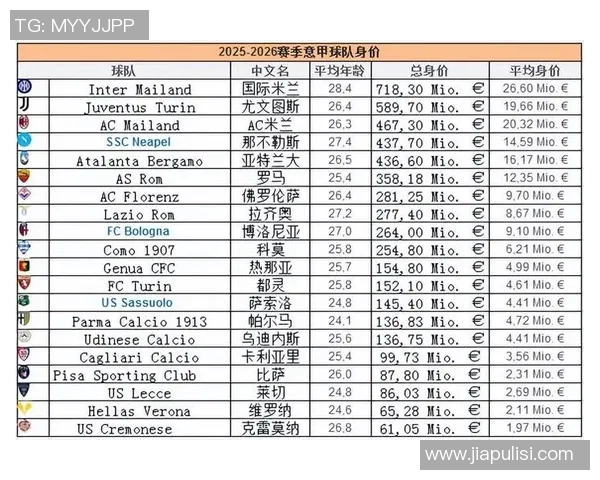 2025年全球足球球星身价排名前十揭晓 谁是足坛最贵球员